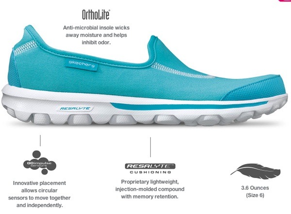 gifts for your globetrotter