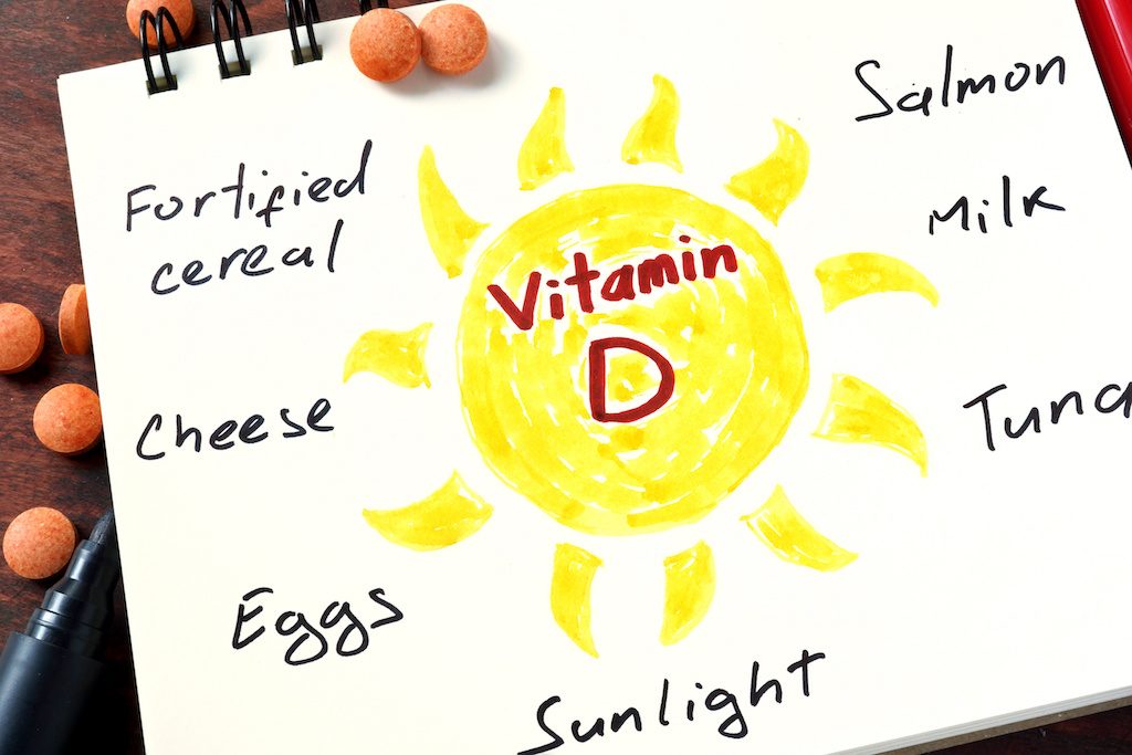 Vitamin D intake