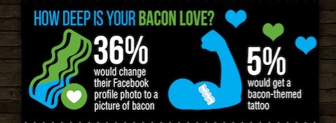 bacon love jpeg